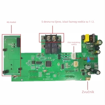 Automatska glavna ploča stanice za punjenje dvokotačnog električnog vozila s dvostrukim PCB sklopom (PCBA)