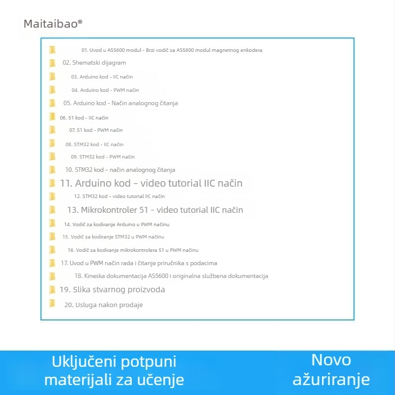 AS5600 magnetski enkoder modul PWM/I2C za bezčetkasti motor, s originalnim magnetom