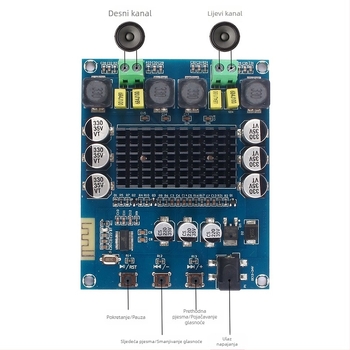 Sunbang TPA3116D2 Bluetooth Digitalna Ploča Pojačala, Dvokanalna, 2x120W Modul Zvučnika Velike Snage