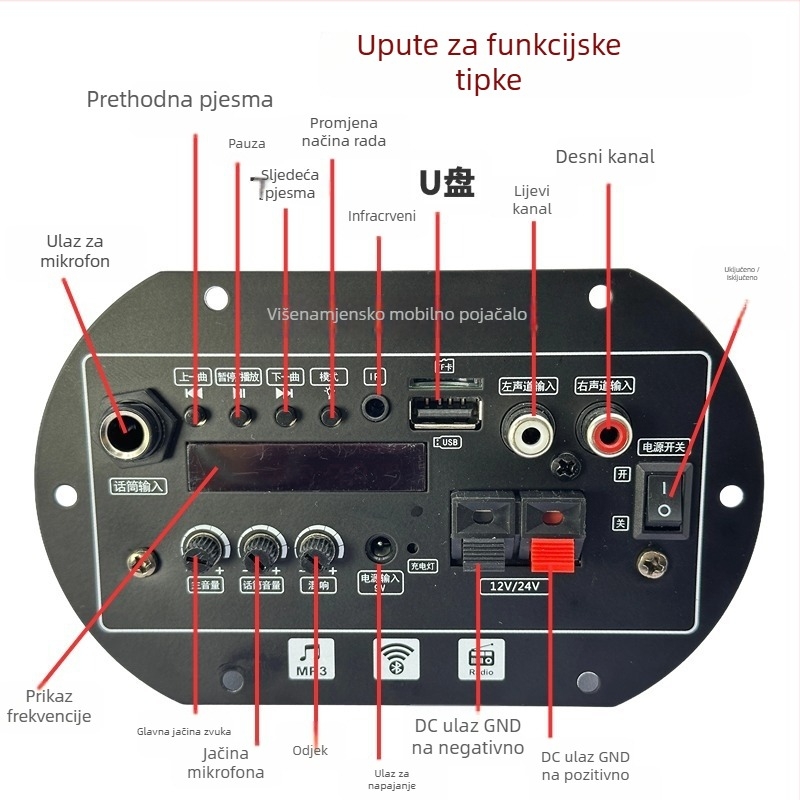 15-inčni subwoofer s dvostrukim navijanjem zvučnice za DIY vanjski prijenosni zvučni sustav
