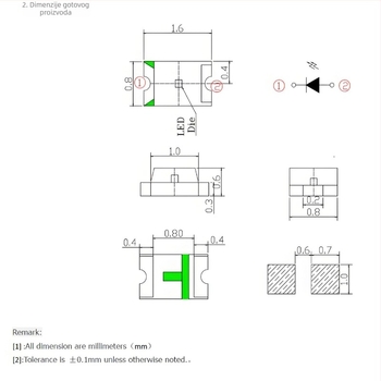 0603/0805/1206 plosnati infracrveni emiter i prijemnik LED 850/940 nm