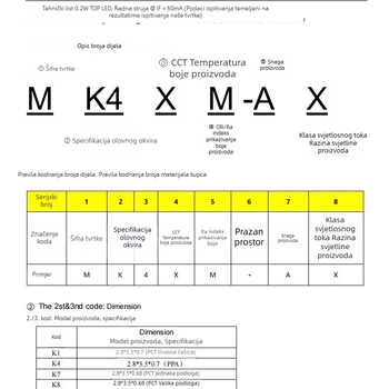 MK4VM-AH BMTC LED 2835, 3V, 0.2W, 26–28 lm, Topla bijela 3000K