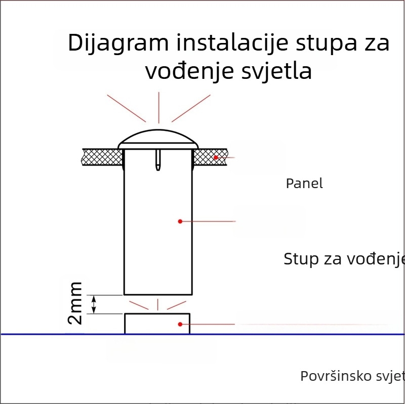 Prozirni LED cilindrični vodič svjetla – stupac za signalizaciju, 2.8 mm