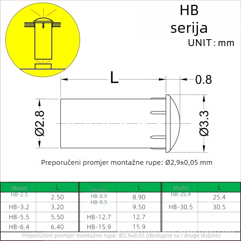 Prozirni LED cilindrični vodič svjetla – stupac za signalizaciju, 2.8 mm