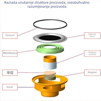 28 zvučnik s unutarnjim magnetom, 4 Ω, 3 W, pametni Bluetooth bas zvučnik, vodootporan