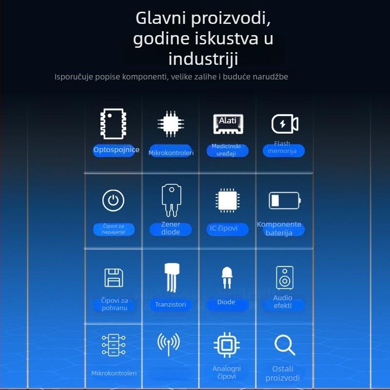 M058LDN LQFP-48 32-bitni mikrokontroler IC, površinski montirani paket LQFP-48