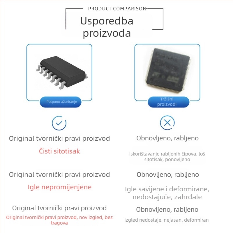 ADF4208BRUZ SMD TSSOP-20 Sintezator vremena i frekvencije RF IC
