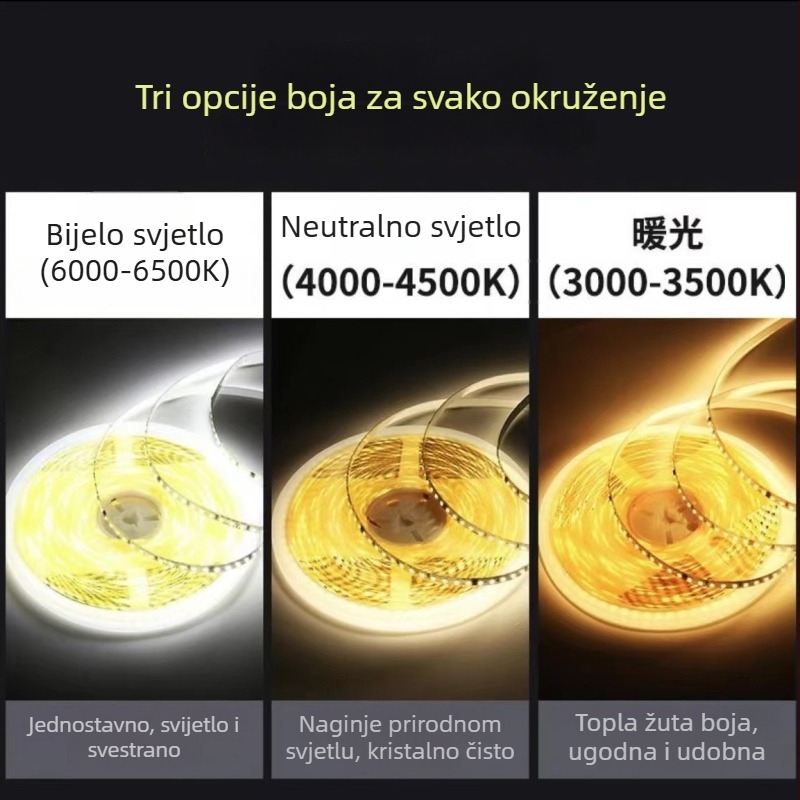 Prilagođena LED traka za kućnu upotrebu, 220V, bez transformatora i upravljača, bez pada napona, gola ploča, 120 LED-ova 2835, širina 8 mm, 10,5 W, kut snopa 120°