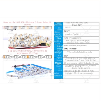 WS2812B RGB LED traka, uska 5,5 mm, 5V, pojedinačno adresabilne LED, programsko ambijentalno osvjetljenje