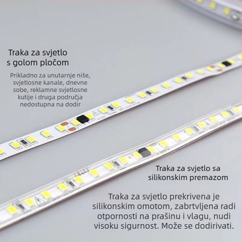 LED linijska traka 220V s aluminijskim kanalom, samoljepljiva, unutarnje osvjetljenje stropa i ormara