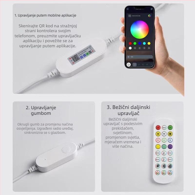 RGB LED traka s USB napajanjem, kružno 360° osvjetljenje, 5V ambientno osvjetljenje, fleksibilna višebojna traka s motivom zmajevih ljuski