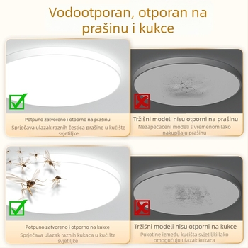LED stropno svjetlo za dnevni boravak, spavaću sobu i radnu sobu — minimalistički moderni stil, 31–40W, visok CRI ≥90, tijelo od ABS-a, sjenilo PP/PVC, pogodno za 15–30 m²