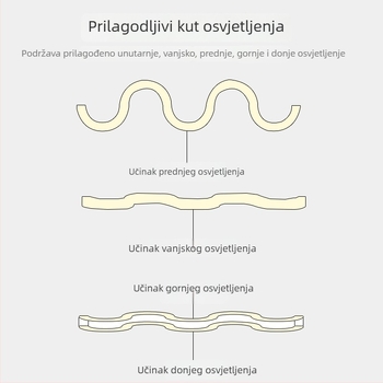 Prilagođena LED viseća svjetiljka u obliku S za urede, teretane, trgovine i predvorje