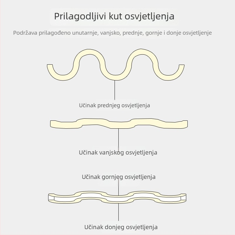 Prilagođena LED viseća svjetiljka u obliku S za urede, teretane, trgovine i predvorje