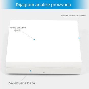 Prilagođena moderna minimalistička kvadratna LED plafonjera za dnevni boravak, blagovaonu, spavaću sobu, balkon i ured (bez okvira)