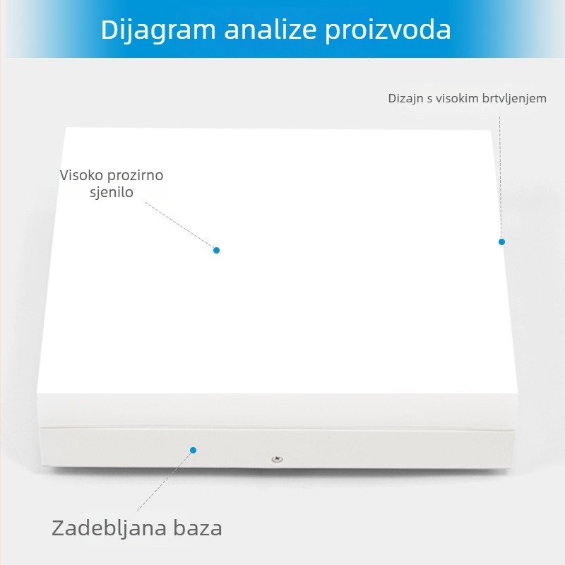 Prilagođena moderna minimalistička kvadratna LED plafonjera za dnevni boravak, blagovaonu, spavaću sobu, balkon i ured (bez okvira)