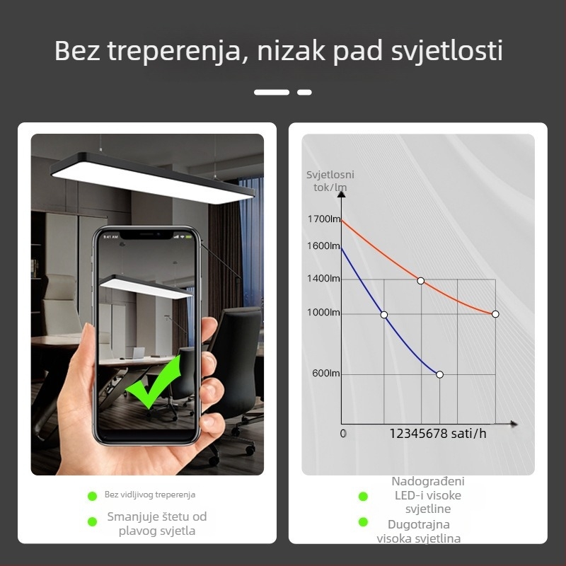 Viseće svjetlo s besprijekornim spajanjem – duga LED traka za urede, trgovačke centre i teretane