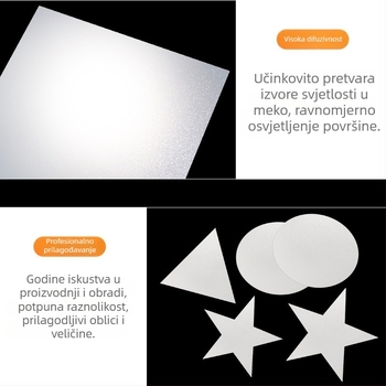 LED matirani difuzijski panel PS za plafonsko osvjetljenje, difuzijski panel, prozirni panel, zaštita očiju