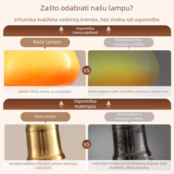 Viseće svjetlo za spavaću sobu u srednjovjekovnom stilu, francusko retro masivno drvo boje orahe, LED sa zaštitom očiju kroz cijeli spektar