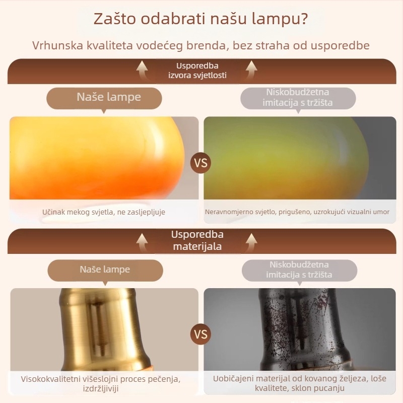 Viseće svjetlo za spavaću sobu u srednjovjekovnom stilu, francusko retro masivno drvo boje orahe, LED sa zaštitom očiju kroz cijeli spektar