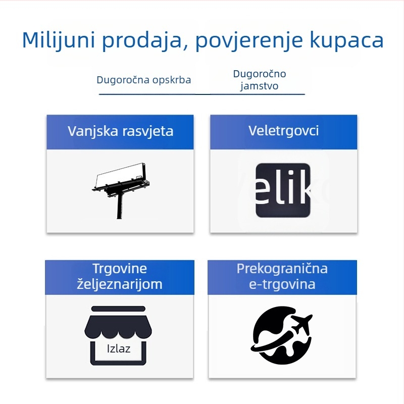 Prilagođeni LED reflektor 8013, vanjski vodootporan IP66, 20-300W, 220V ili 85-265V