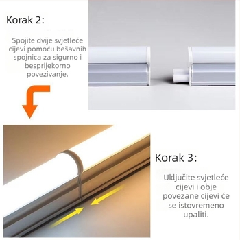 LED T5 cijev, kvadratna, potpuno plastična, integrirana T8 svjetiljka za kućnu upotrebu