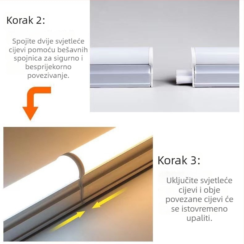 LED T5 cijev, kvadratna, potpuno plastična, integrirana T8 svjetiljka za kućnu upotrebu