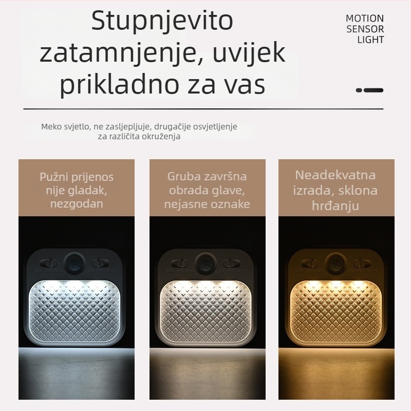 Pametna noćna svjetiljka sa senzorom pokreta, USB punjenje, za garderobu, hodnik, stepenice, kuhinju i spavaću sobu; šarena svjetlost za dojenje