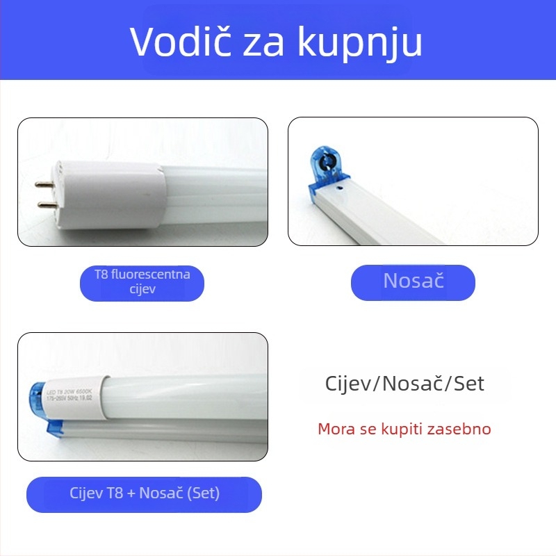 LED svjetlosna cijev s inteligentnim upravljanjem osvjetljenjem, staklena fluorescencijska cijev, mikrovalni radar za detekciju pokreta, T8 cijev