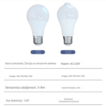 Infracrvena LED žarulja sa senzorom pokreta, energetski učinkovita, visoke svjetline, E27 utičnica, hodnik