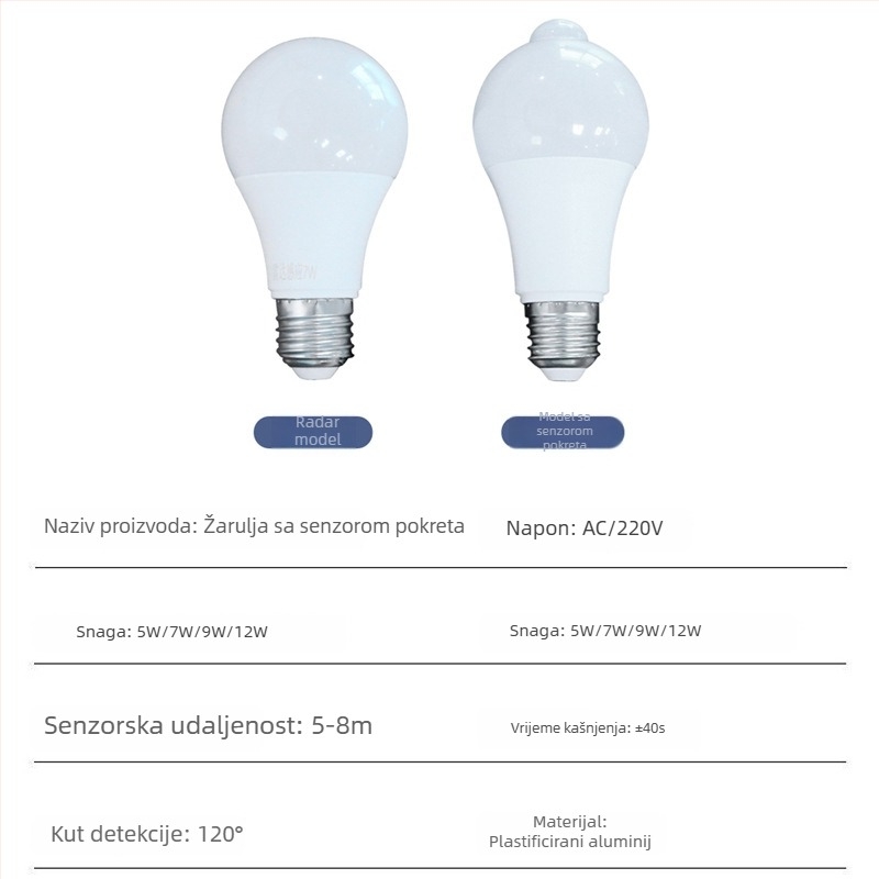Infracrvena LED žarulja sa senzorom pokreta, energetski učinkovita, visoke svjetline, E27 utičnica, hodnik