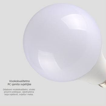 Super svijetla LED žarulja, bijela ili topla bijela svjetlost, E27 navoj, plastično-aluminijsko kućište, kućna štedna žarulja.