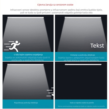 T8 LED cijev sa senzorom mikrovlnog radara, duljine 1,2 m, ultra-jasna za podzemnu garažu