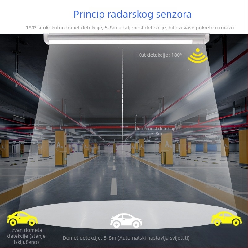 T8 LED cijev sa senzorom mikrovlnog radara, duljine 1,2 m, ultra-jasna za podzemnu garažu