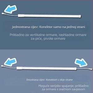 LED vodootporna svjetiljka za zamrzivač i hladnjak – okomita LED svjetiljka za očuvanje svježine