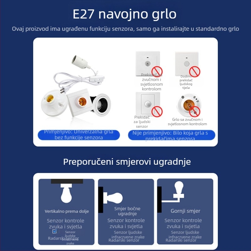 LED niskonaponska žarulja s detekcijom pokreta i radarno-mikrovalnim senzorom, upravljanje zvukom i svjetlom, za 12/24/36V i 48V vozila i brodove
