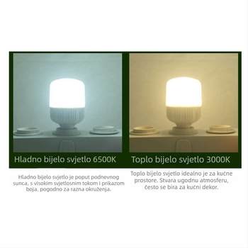 LED žarulja 5W-40W Zaštita očiju