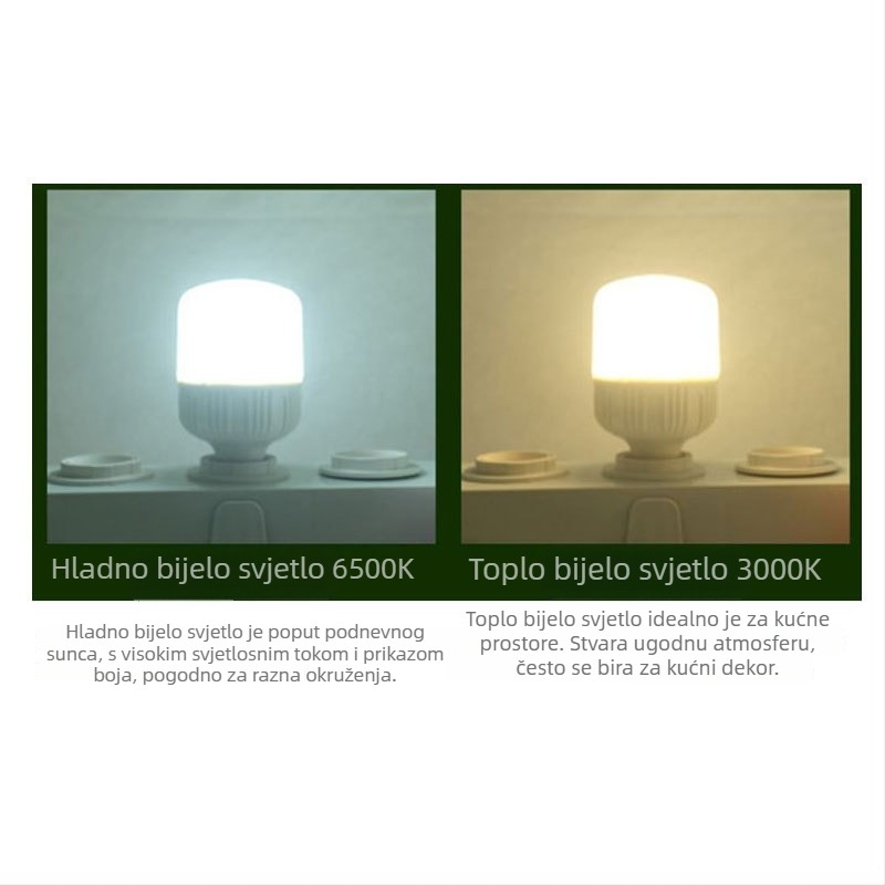 LED žarulja 5W-40W Zaštita očiju