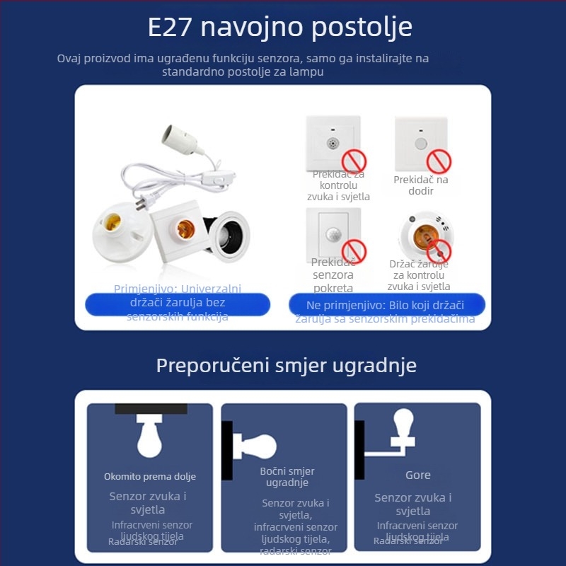 E27 LED žarulja s infracrvenim senzorom pokreta za stepenice i hodnik – zvukom i svjetlom upravljanje