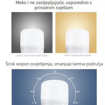 Kućna LED žarulja, 1800 lm, 220V, E27, zaštita očiju, ušteda energije, keramičko tijelo, plastičan sjenilac, nije dimmer, trajanje 10000 sati, 2 godine jamstva, 180° snop