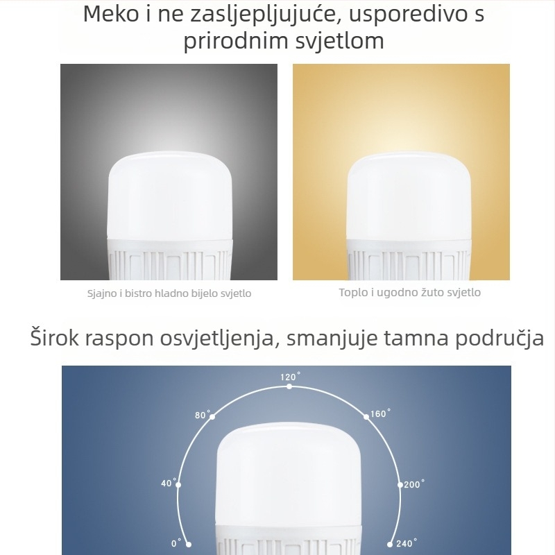 Kućna LED žarulja, 1800 lm, 220V, E27, zaštita očiju, ušteda energije, keramičko tijelo, plastičan sjenilac, nije dimmer, trajanje 10000 sati, 2 godine jamstva, 180° snop