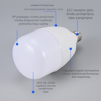 Beike LED žarulja E27, 130 lm, kut zrake 120°, 220V, CRI 70-80, nije dimabilna, vijek trajanja 5000 h, kućna rasvjeta