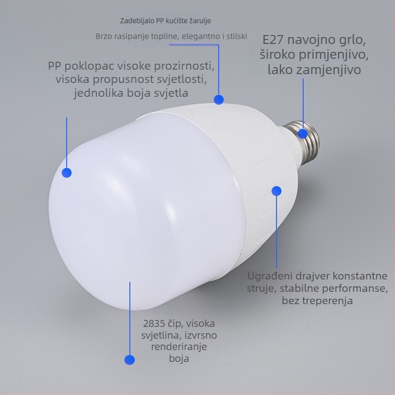 Beike LED žarulja E27, 130 lm, kut zrake 120°, 220V, CRI 70-80, nije dimabilna, vijek trajanja 5000 h, kućna rasvjeta
