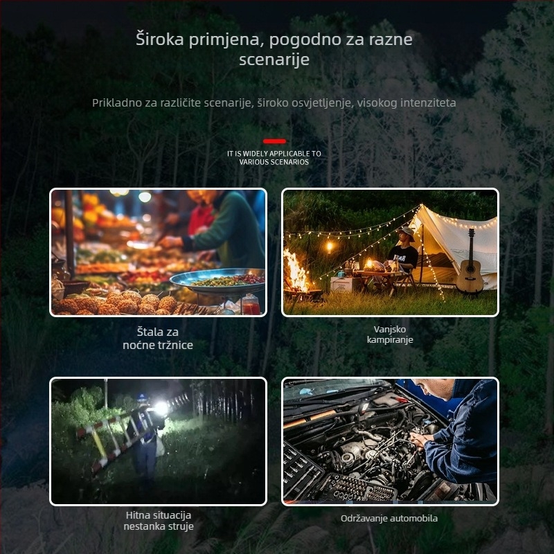 Punjiva vanjska LED žarulja s dugotrajnom prenosnom rasvjetom za nestanke struje i kućnu upotrebu
