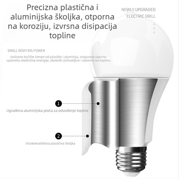 LED žarulja 110V, baza E27/E14, oblik A19A, 80 lm, 30° snop, konstantan strujni tok