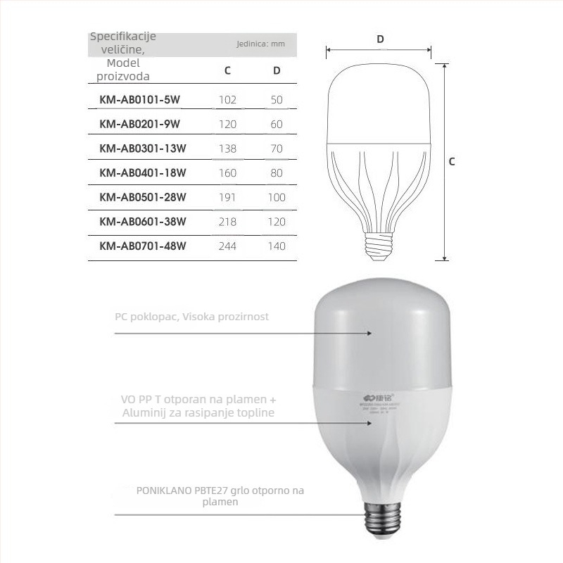 LED žarulje s navojem E27, energetski štedljive spiralne lampe za kućnu upotrebu, bijela svjetlost