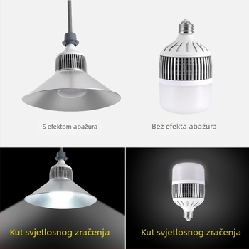 ZOMLNK LED žarulja s industrijskim stilom, visoka snaga, E27 navoj, aluminijsko kućište s rebrima, 15000 lm, 220 V, CRI 80–90, snop 220°, nema dimmer, model ZL-DJ-1160