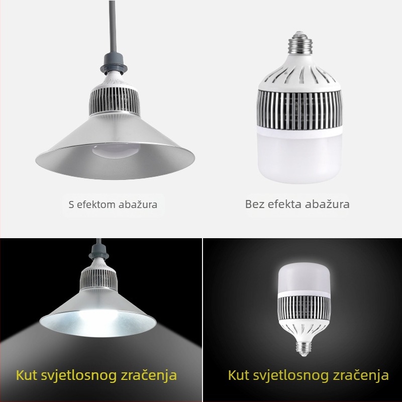 ZOMLNK LED žarulja s industrijskim stilom, visoka snaga, E27 navoj, aluminijsko kućište s rebrima, 15000 lm, 220 V, CRI 80–90, snop 220°, nema dimmer, model ZL-DJ-1160