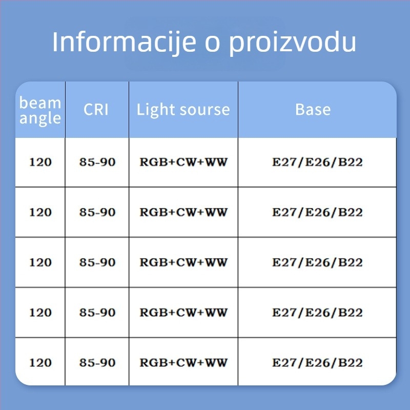 LED žarulja s Bluetooth daljinskim upravljanjem, RGB promjena boje, regulacija jačine svjetla, topla i hladna bijela, graffiti stil pametna žarulja