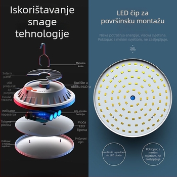 Hengnuo HN-UFO solarna LED UFO lampa s ugrađenom litijskom baterijom, 180° snop svjetla, IP65, daljinsko upravljanje, E12/E14/E27 baze, kućno osvjetljenje